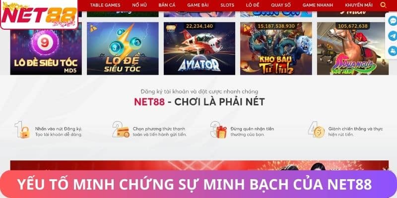 Các yếu tố minh chứng sự minh bạch của NET88