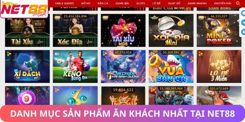 Danh mục sản phẩm ăn khách nhất tại Net88