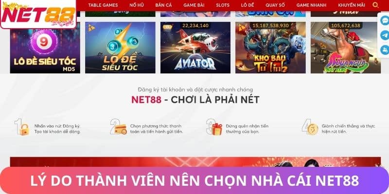 Lý do thành viên nên chọn nhà cái Net88