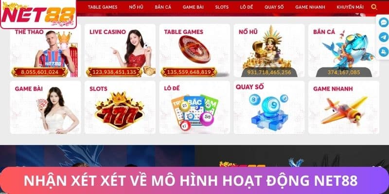 Nhận xét xét về mô hình hoạt động NET88